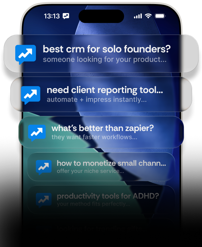ReplyGain Dashboard Preview